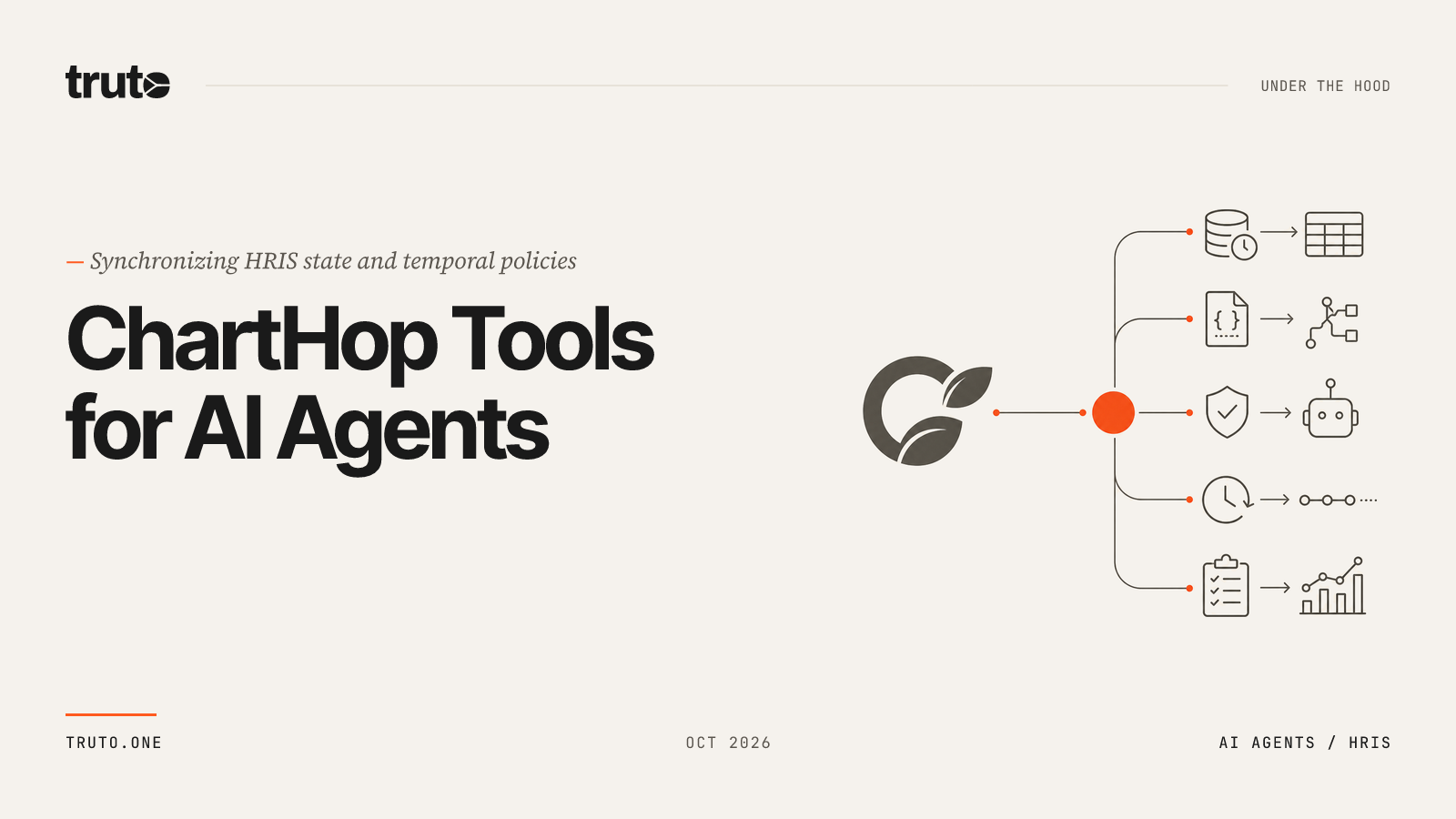 Connect ChartHop to AI Agents: Sync Time-Off, Policies & Ledgers