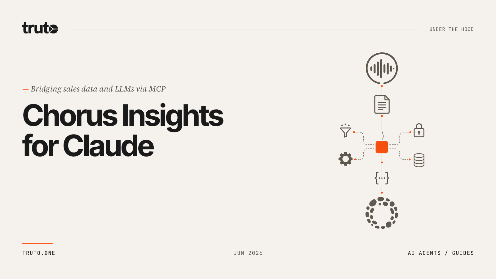 Connect Chorus to Claude: Analyze Sales Insights & Scorecards