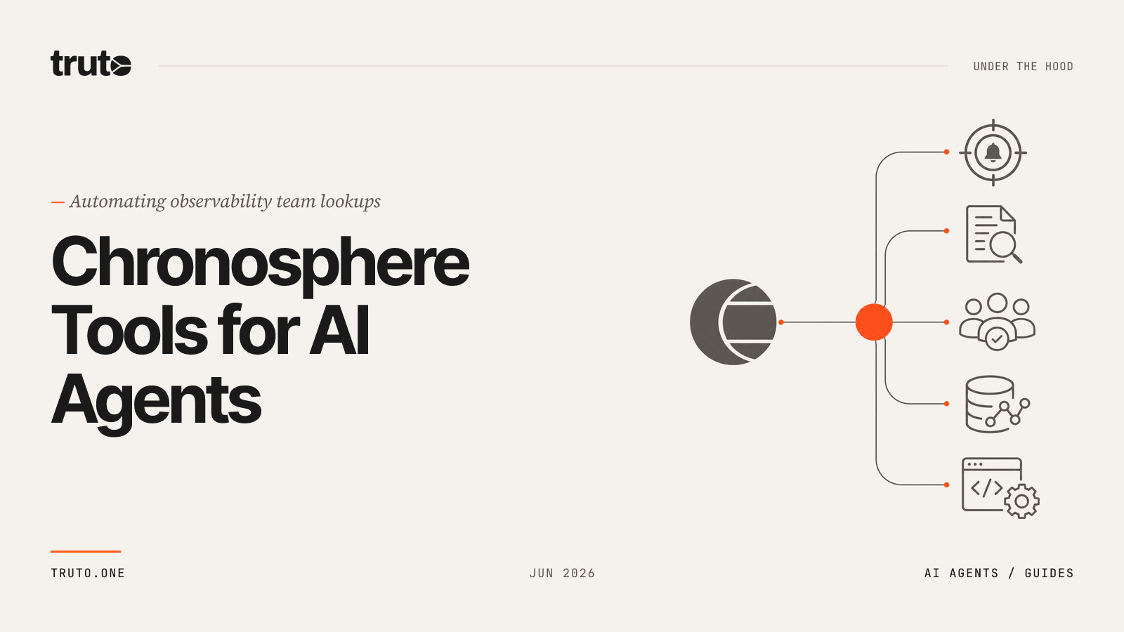 Connect Chronosphere to AI Agents: Automate Team Member Lookups