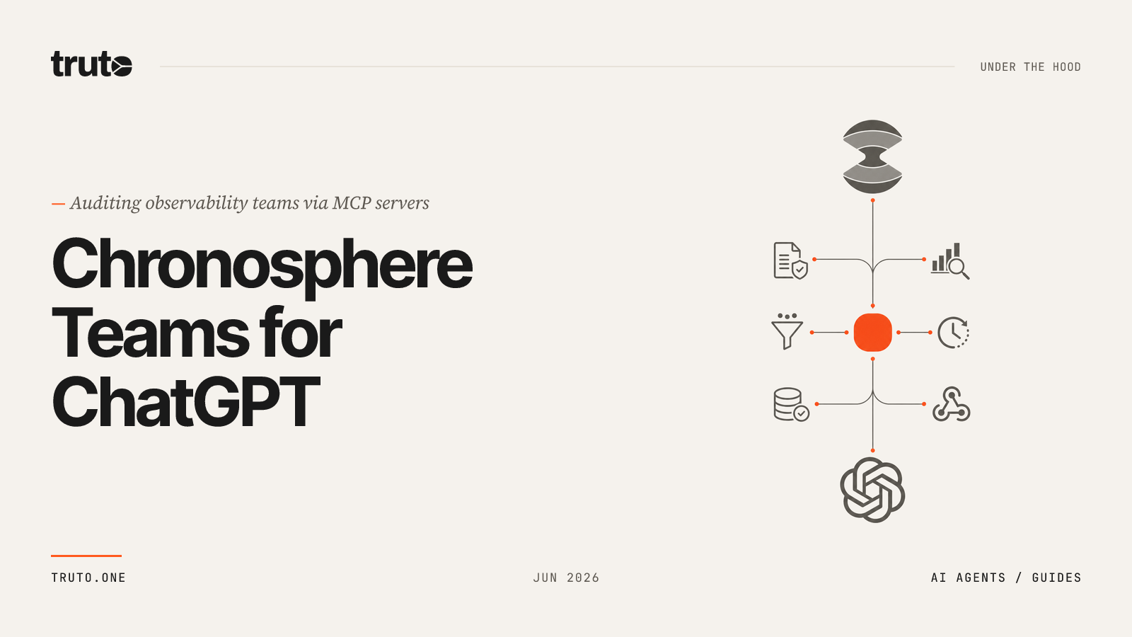 Connect Chronosphere to ChatGPT: Audit and Manage Team Details