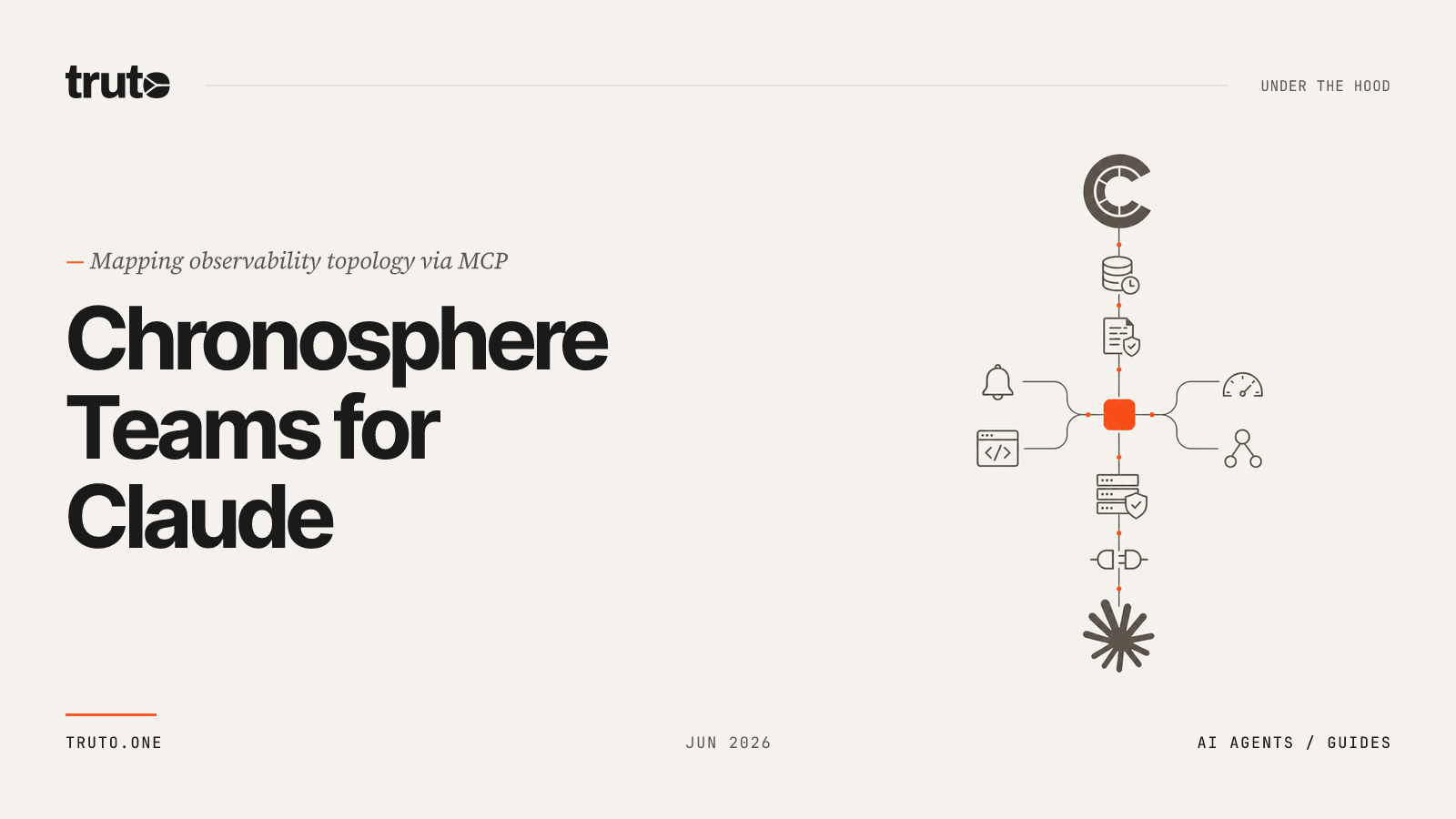 Connect Chronosphere to Claude: Map and Sync Observability Teams