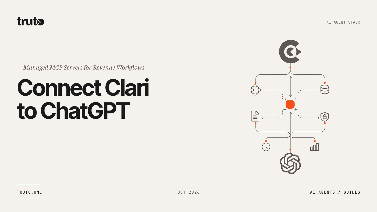 Connect Clari to ChatGPT: Analyze Sales Calls and Deal Pipelines