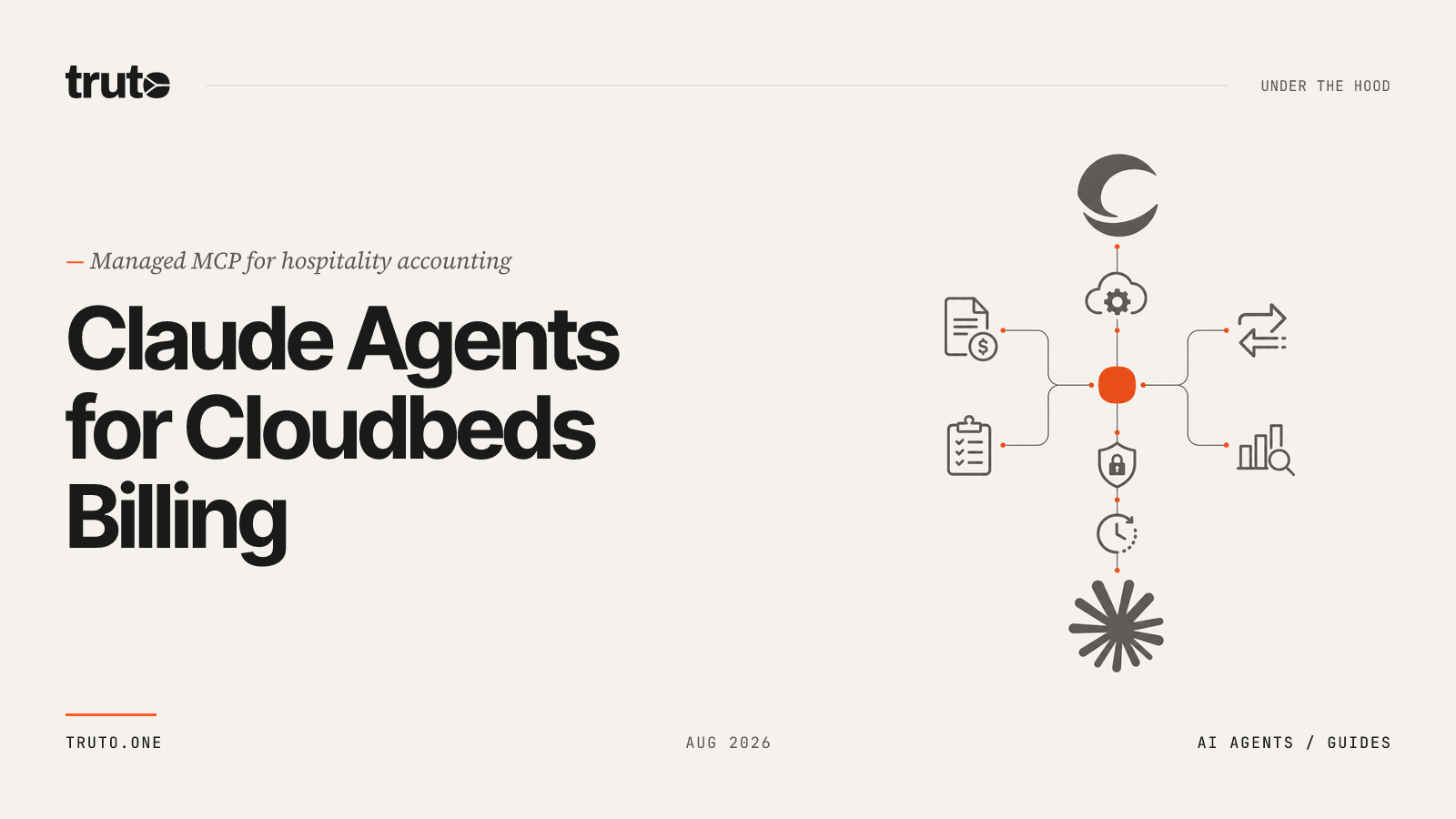 Connect Cloudbeds to Claude: Automate Billing and Folio Accounting