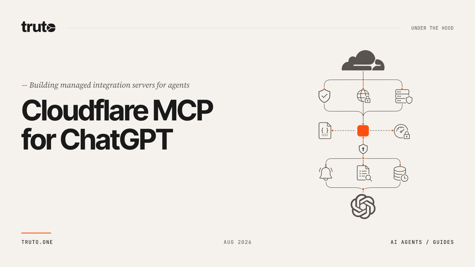 Connect Cloudflare to ChatGPT: MCP Server Setup Guide (2026)