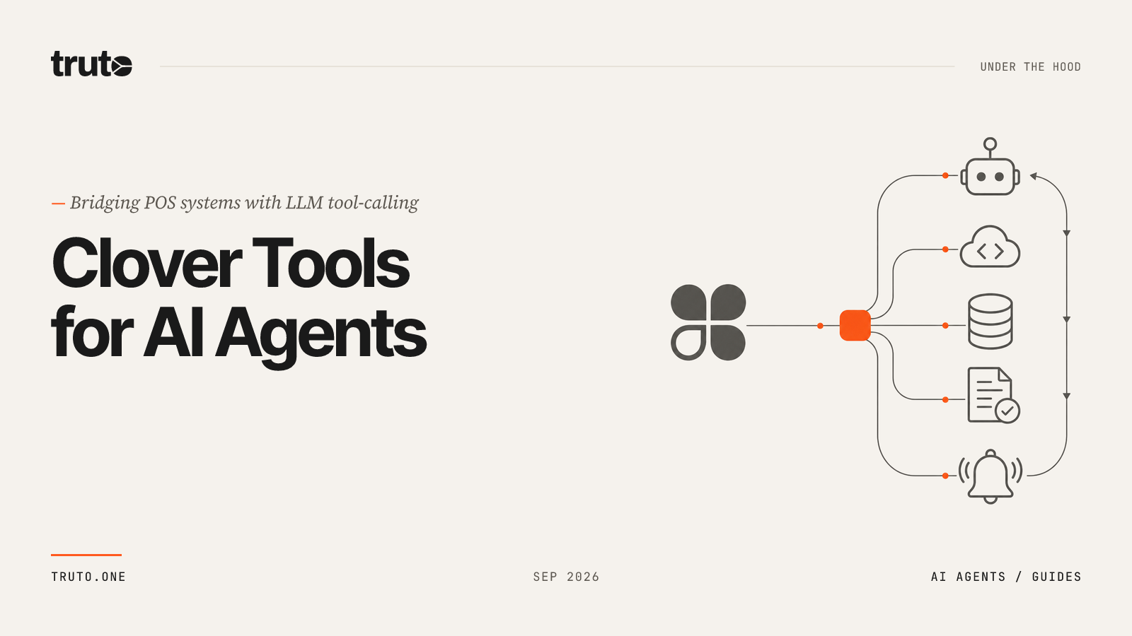Connect Clover to AI Agents: Automate Payments and Order Refunds