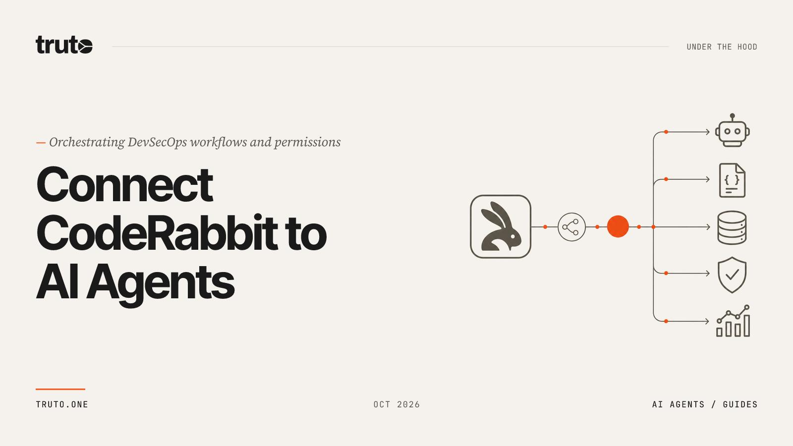 Connect CodeRabbit to AI Agents: Sync roles and code learnings