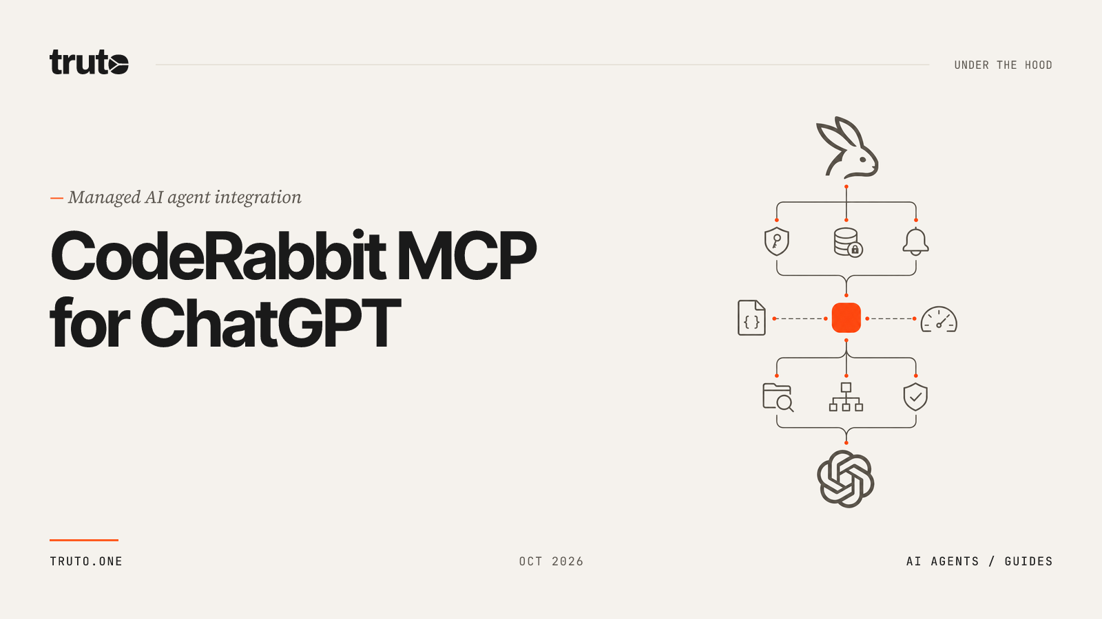 Connect CodeRabbit to ChatGPT: Manage seats and analyze reviews