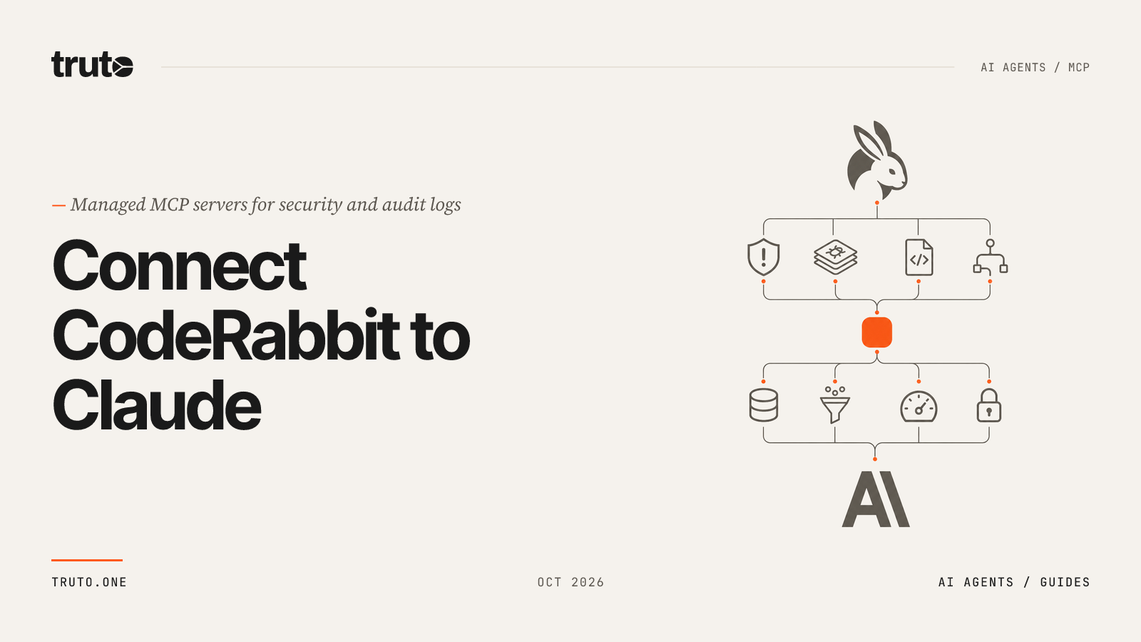 Connect CodeRabbit to Claude: Monitor security and audit logs
