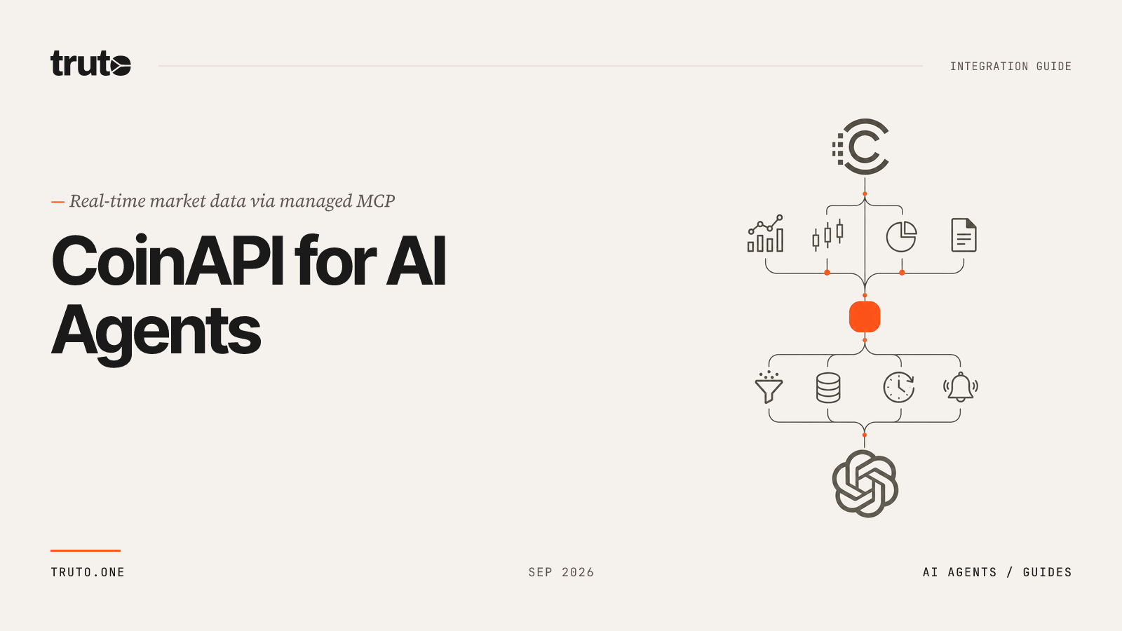 Connect CoinAPI to ChatGPT: Access Real-Time Market Data & Rates