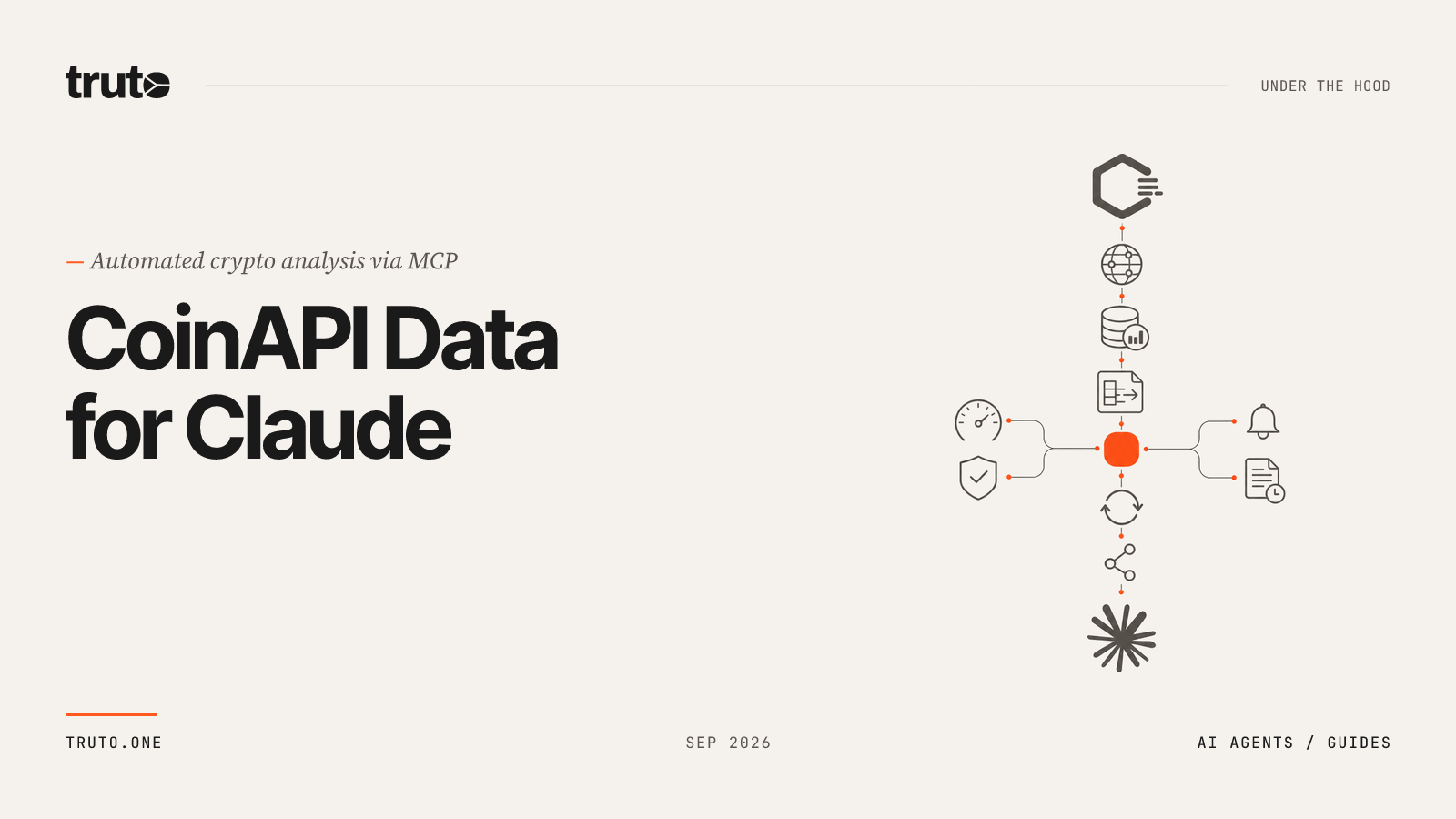 Connect CoinAPI to Claude: Analyze Historical Trends & Trade Data