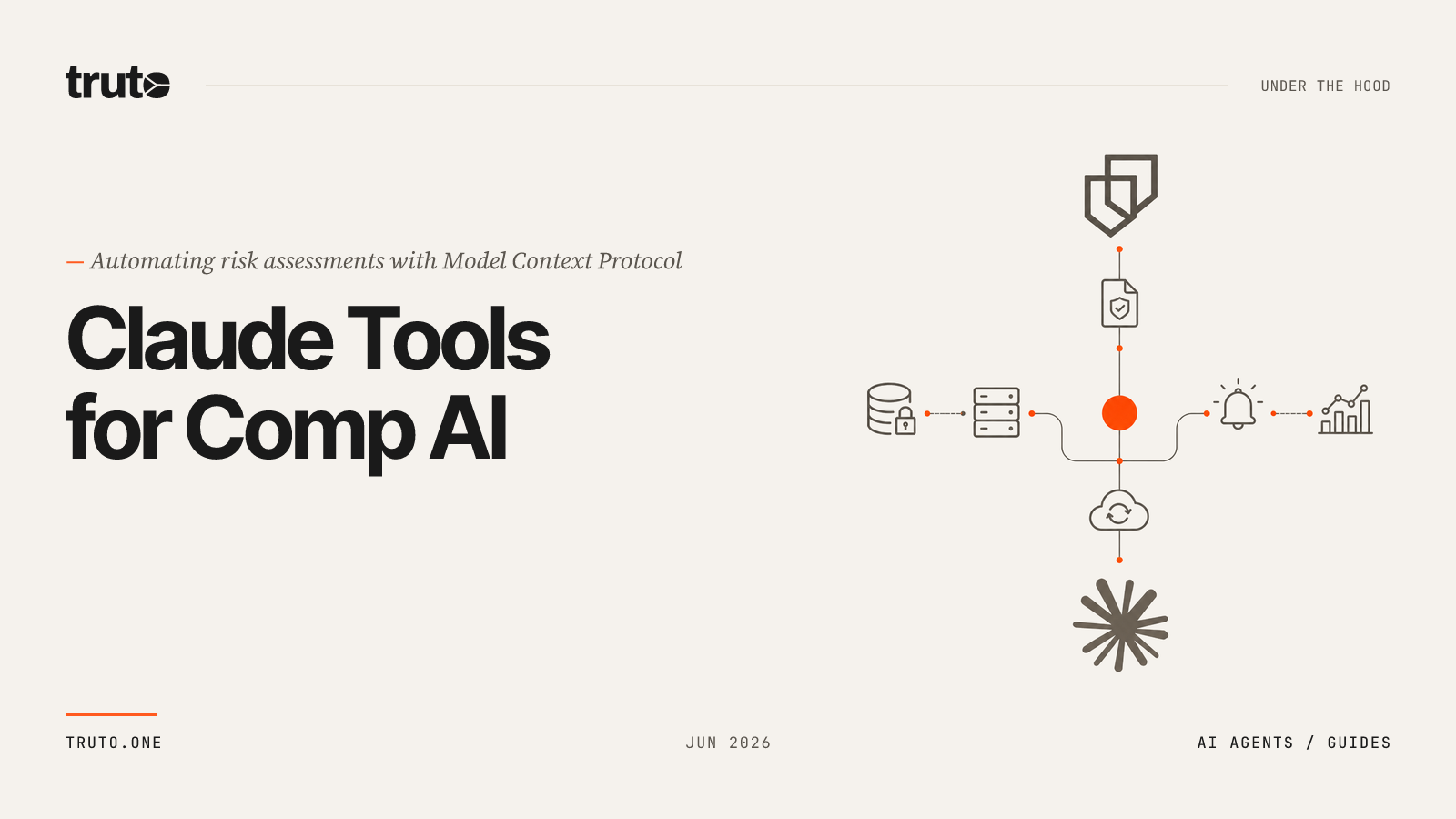 Connect Comp AI to Claude: Automate Risk Assessments and Vendor Reviews