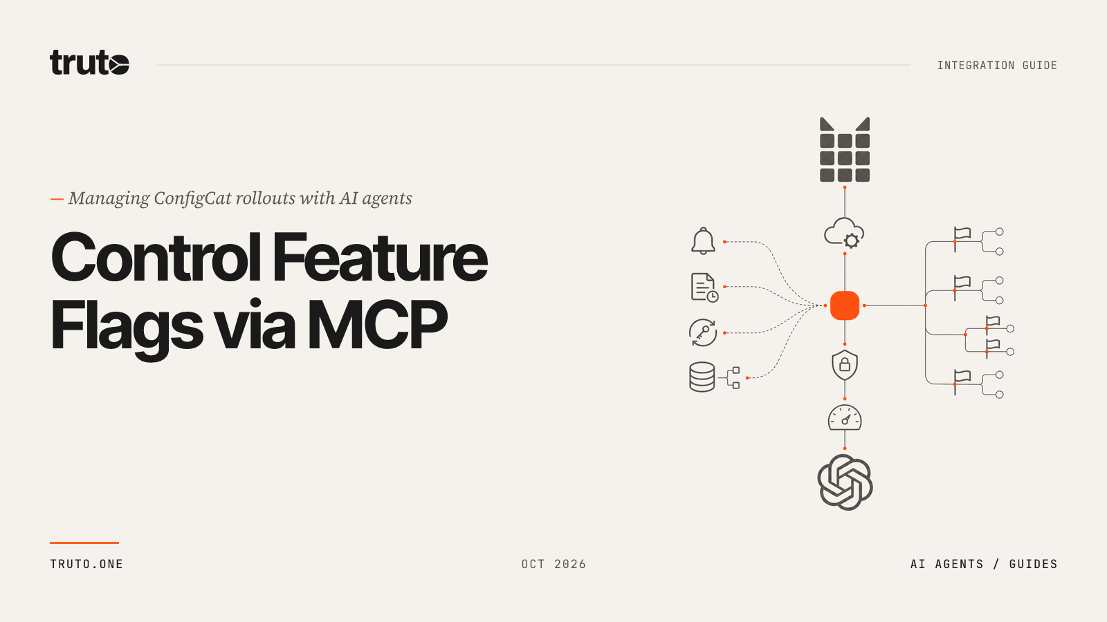 Connect ConfigCat to ChatGPT: Update Flags & Rules via MCP