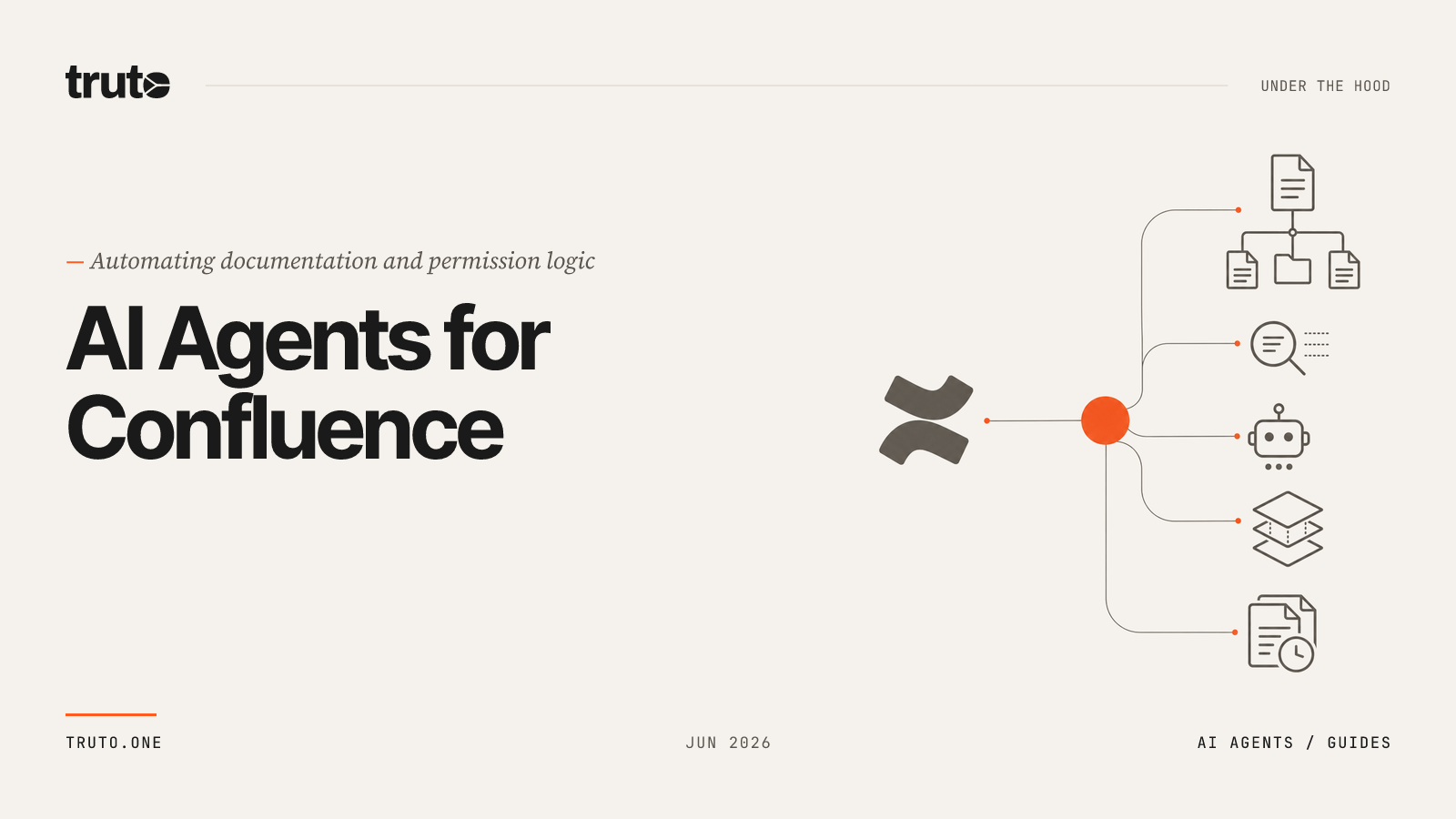 Connect Confluence to AI Agents: Automate Content & Permissions