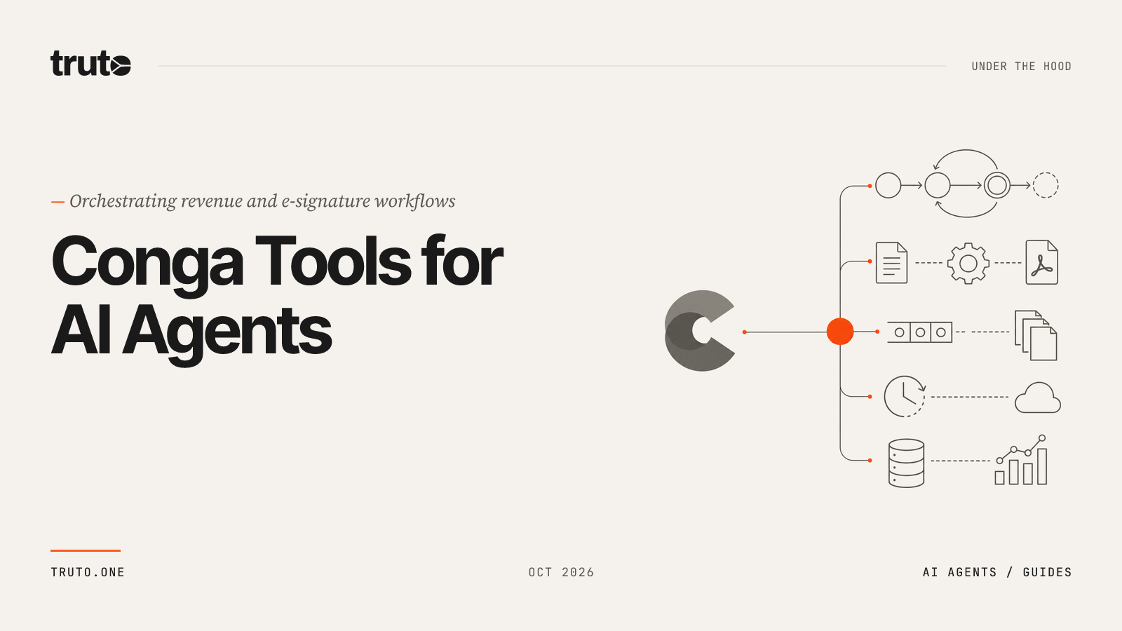 Connect Conga to AI Agents: Orchestrate Orders, eSign, and Smart Logic