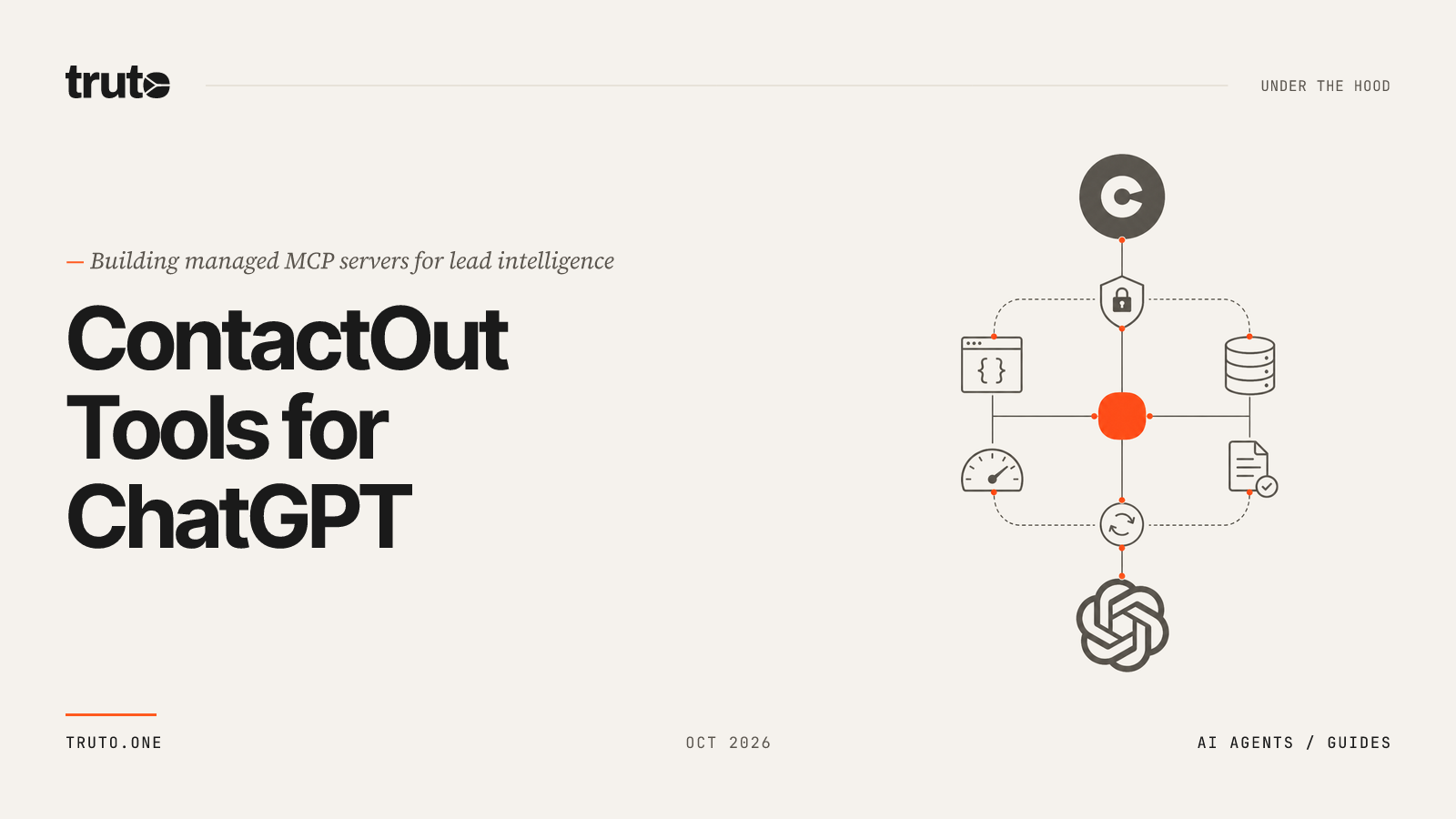 Connect ContactOut to ChatGPT: Search Leads & Enrich Profiles