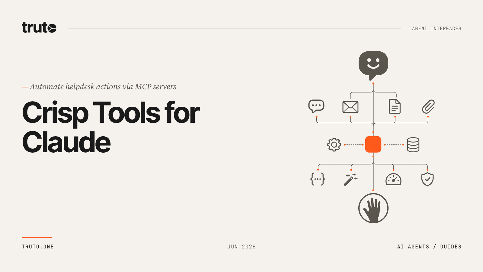Connect Crisp to Claude: Automate Messages, Campaigns, and Articles