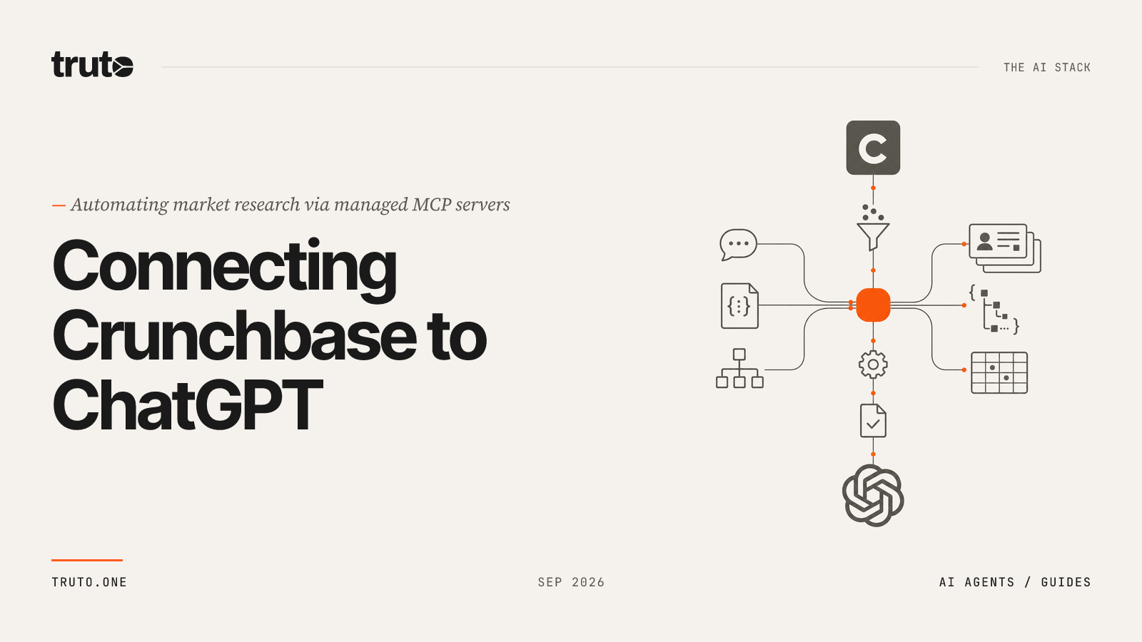 Connect Crunchbase to ChatGPT: Research Companies and Funding Rounds