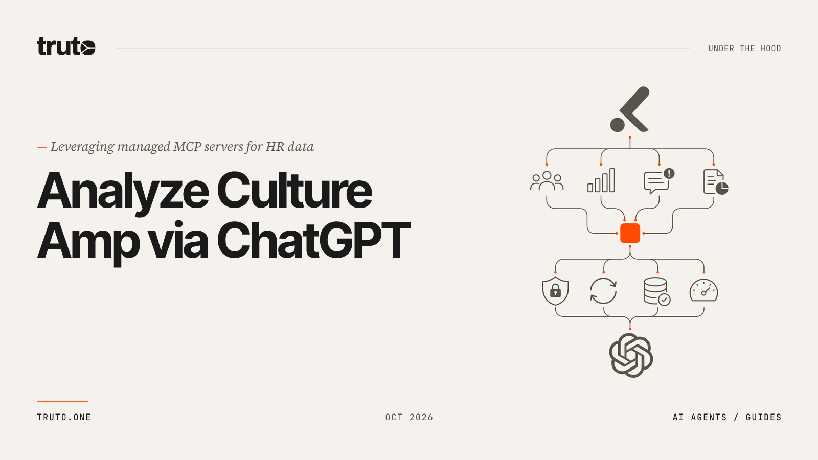 Connect Culture Amp to ChatGPT: Analyze Employee & Review Data
