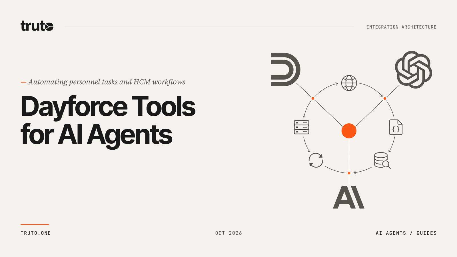 Connect Dayforce to AI Agents: Automate Recruiting and Personnel Tasks