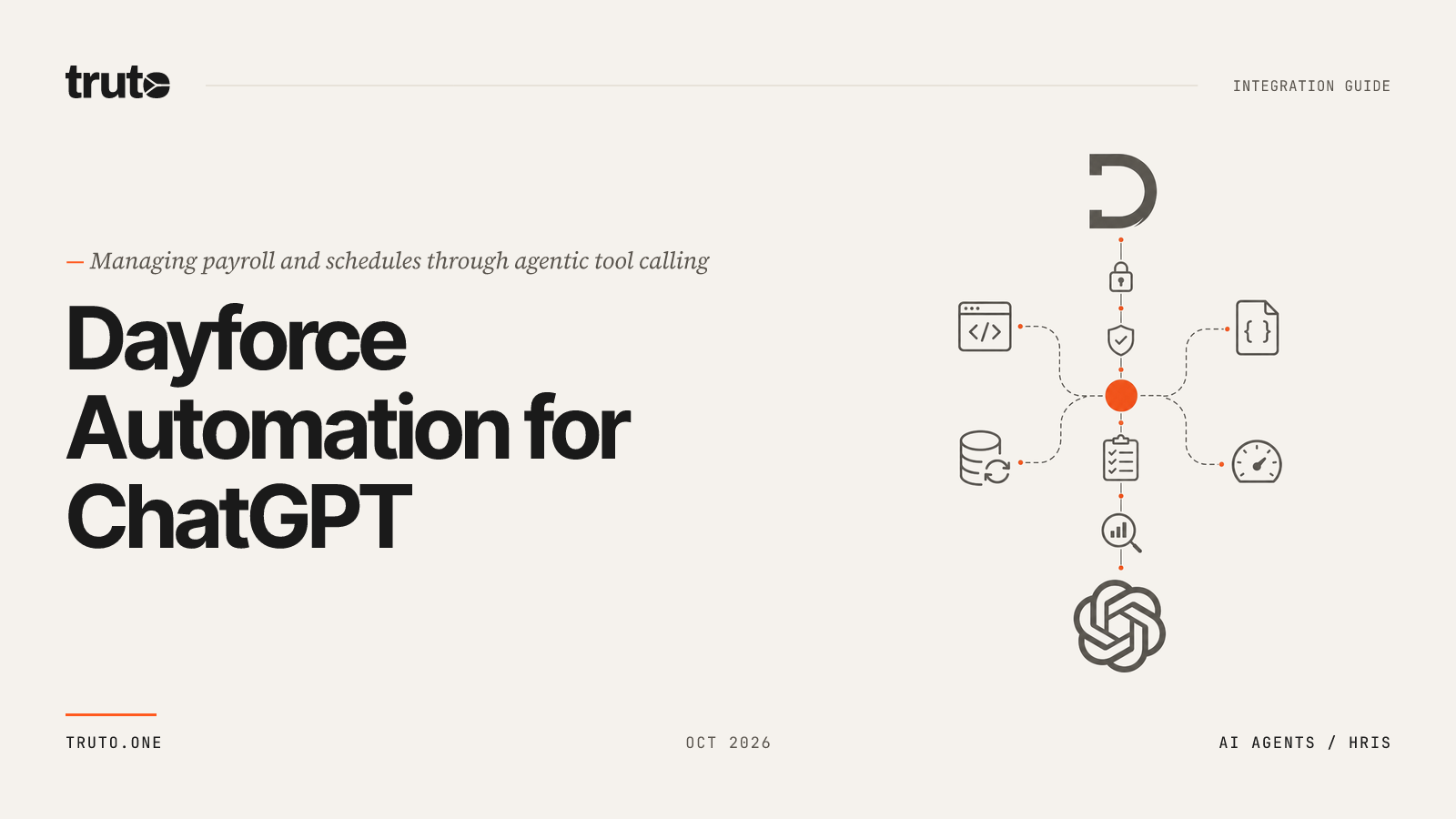 Connect Dayforce to ChatGPT: Manage Payroll, Schedules, and HR Ops