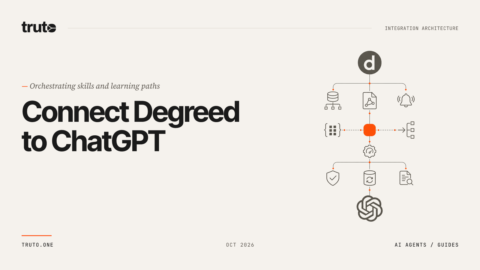 Connect Degreed to ChatGPT: Automate user skills and learning paths