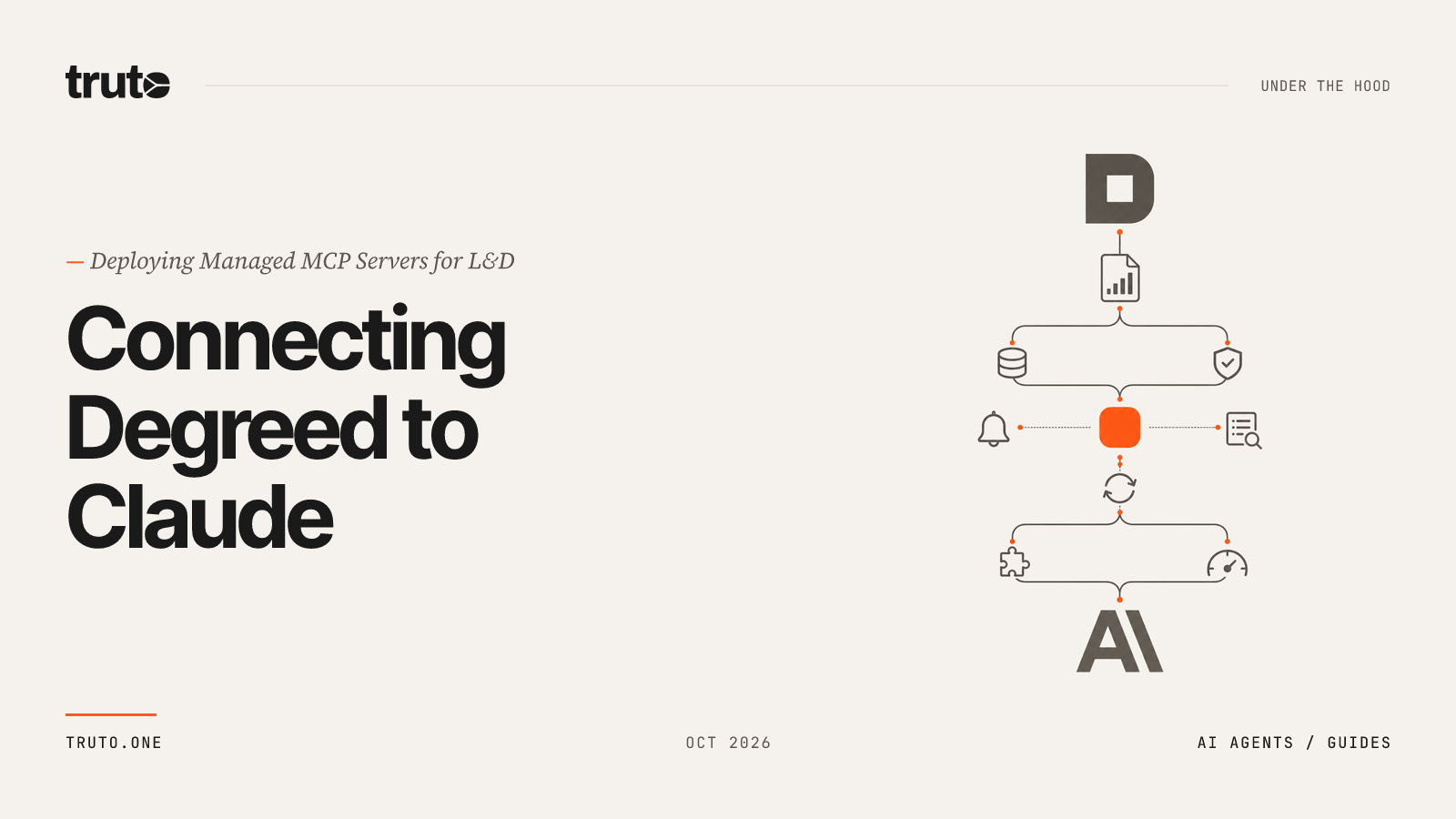 Connect Degreed to Claude: Manage courses, items, and certifications