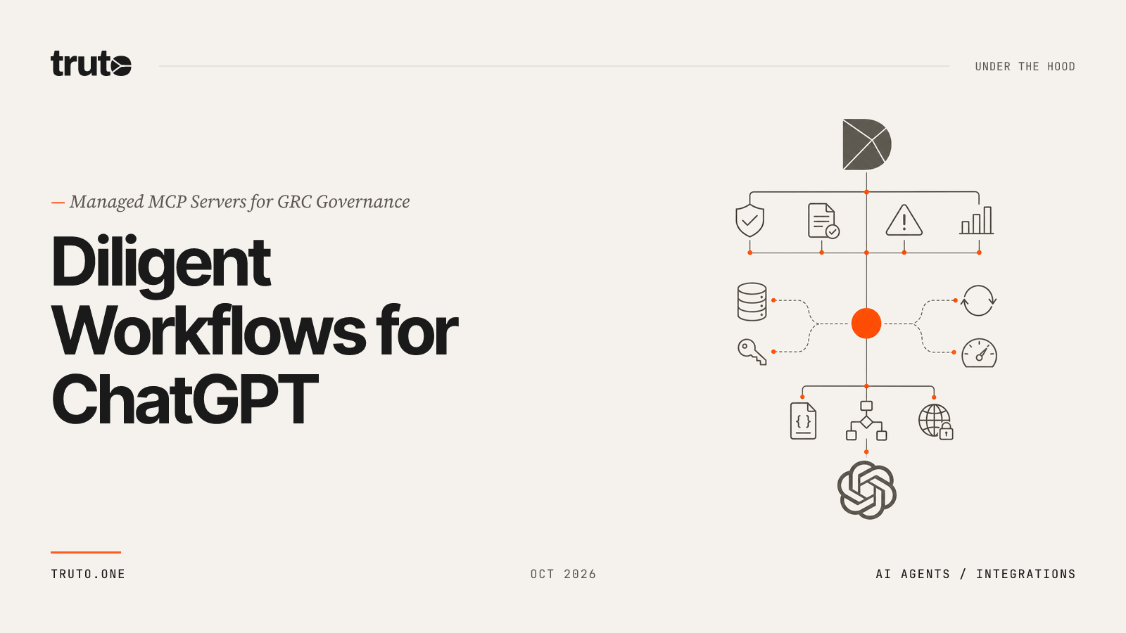 Connect Diligent to ChatGPT: Automate Risk and Compliance Governance