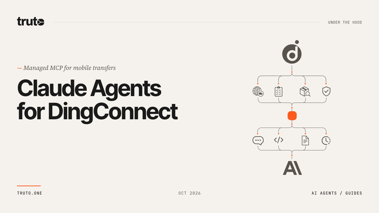 Connect DingConnect to Claude: Manage Mobile Transfers & Pricing