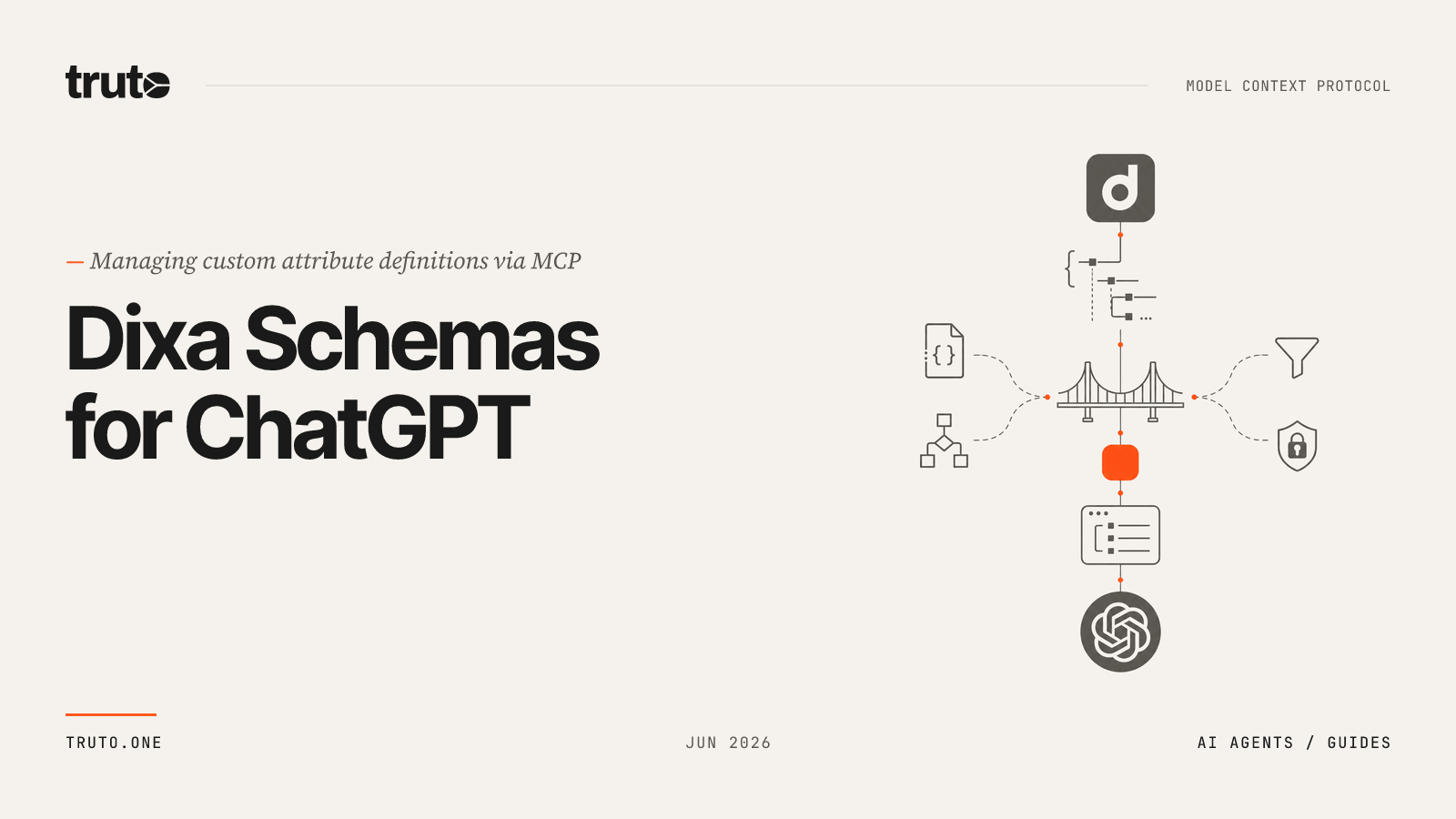 Connect Dixa to ChatGPT: Manage and Explore Custom Attribute Schemas