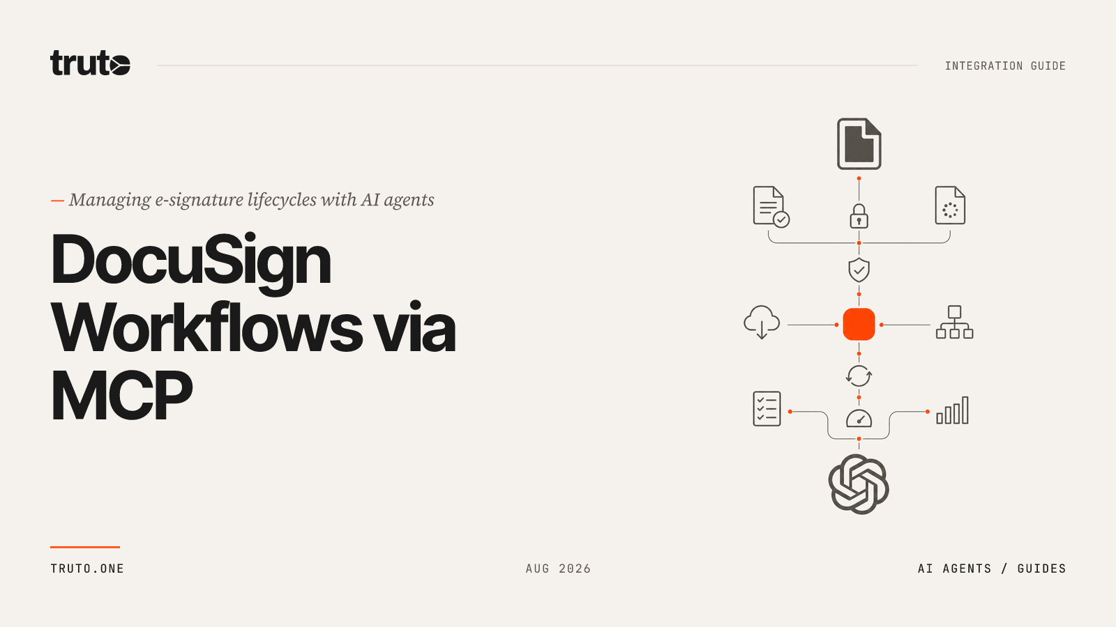 Connect DocuSign to ChatGPT: Manage Envelope Lifecycles via MCP Schemas
