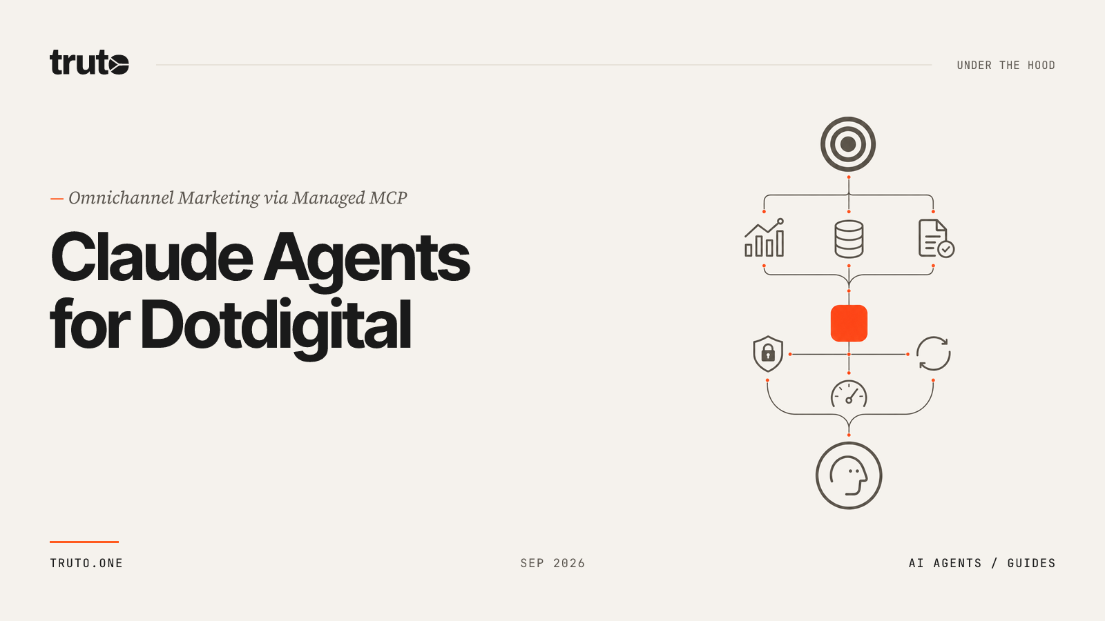 Connect Dotdigital to Claude: Manage Omnichannel Campaigns & ROI
