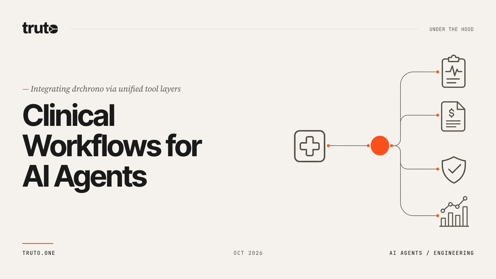 Connect drchrono to AI Agents: Manage Billing and Medical Records