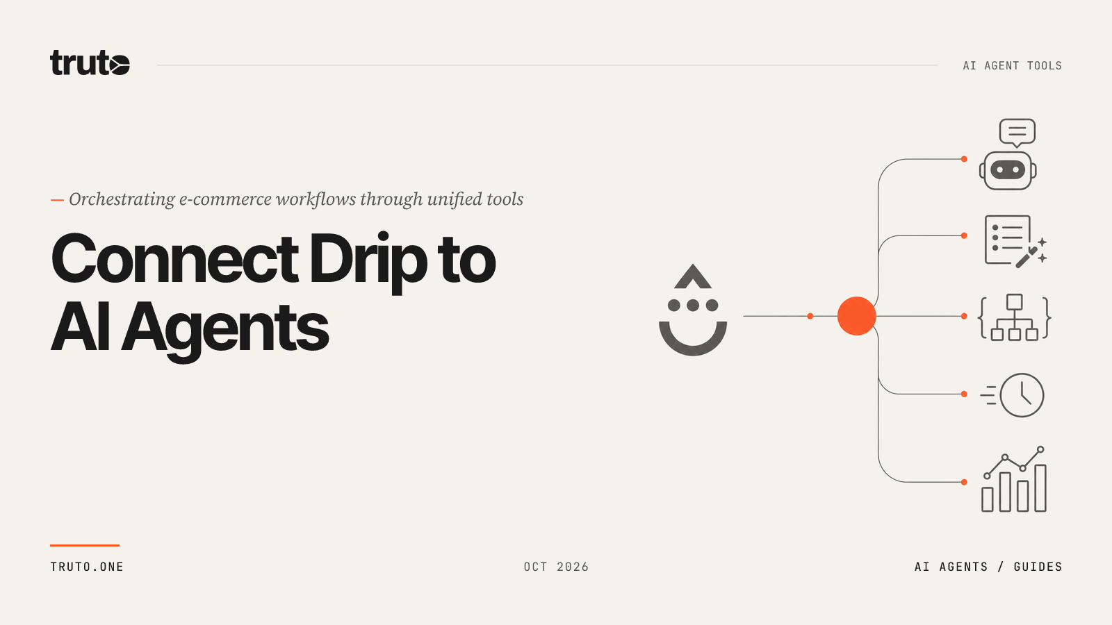 Connect Drip to AI Agents: Automate Commerce Events and Workflows
