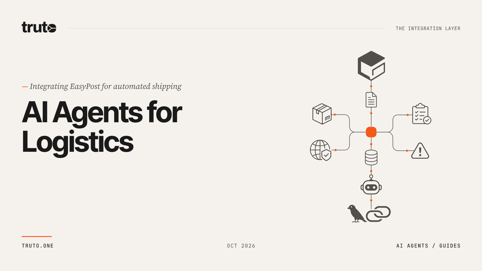Connect EasyPost to AI Agents: Automate Customs & Address Validation