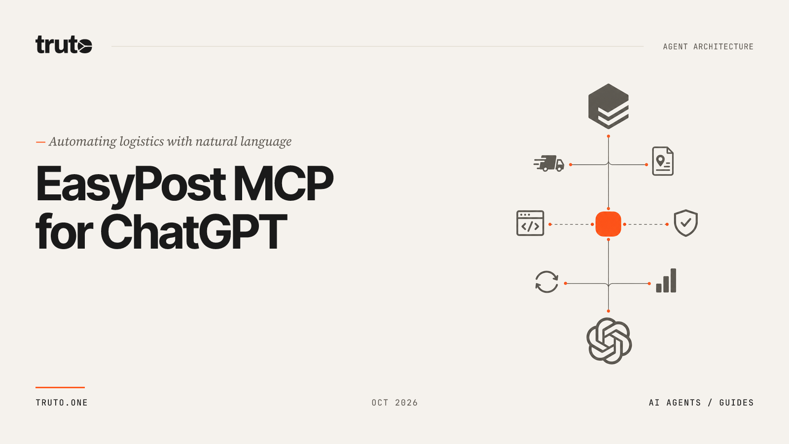 Connect EasyPost to ChatGPT: Automate Shipping Labels & Tracking
