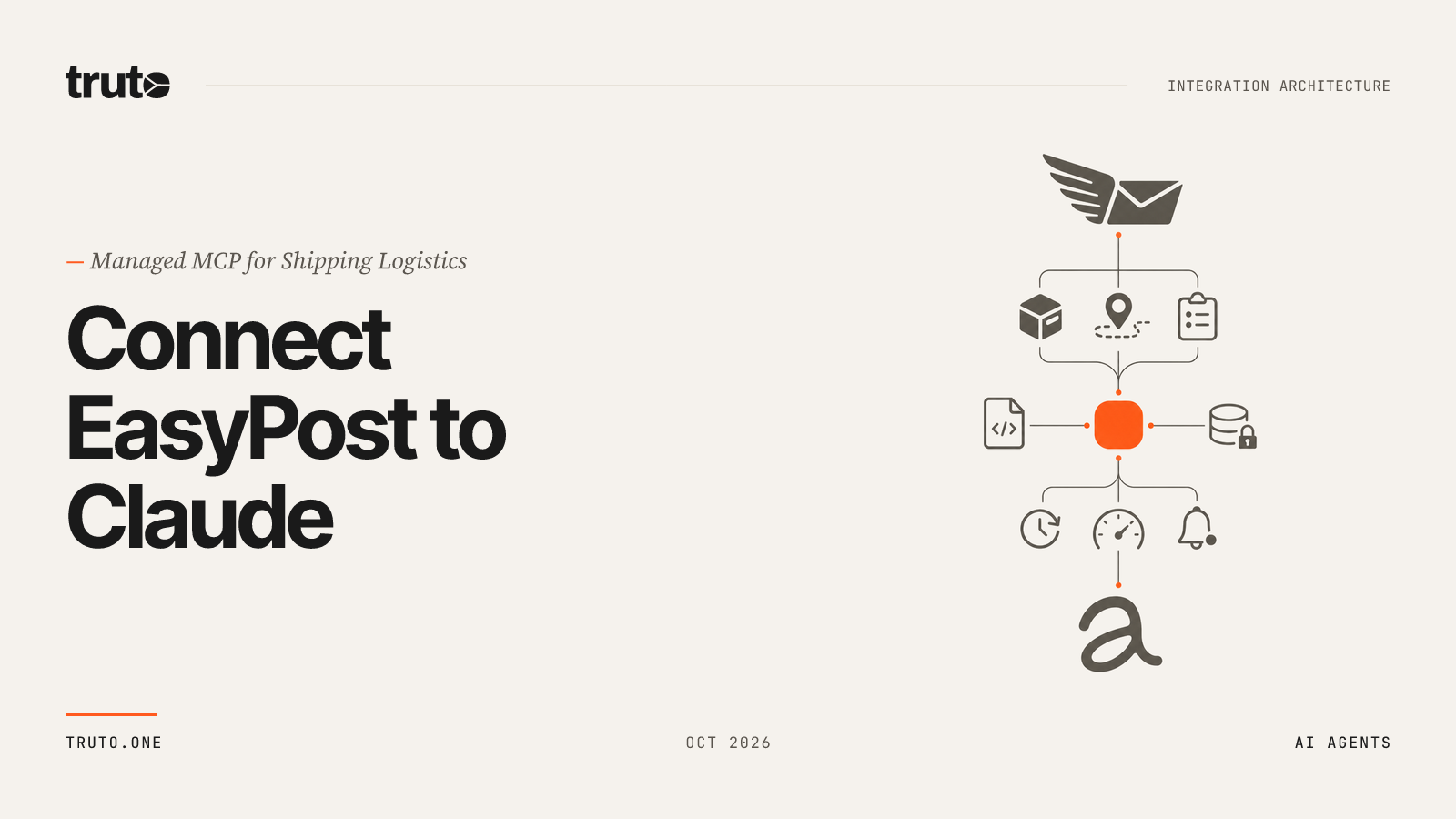 Connect EasyPost to Claude: Manage Multi-Carrier Batches & Rates