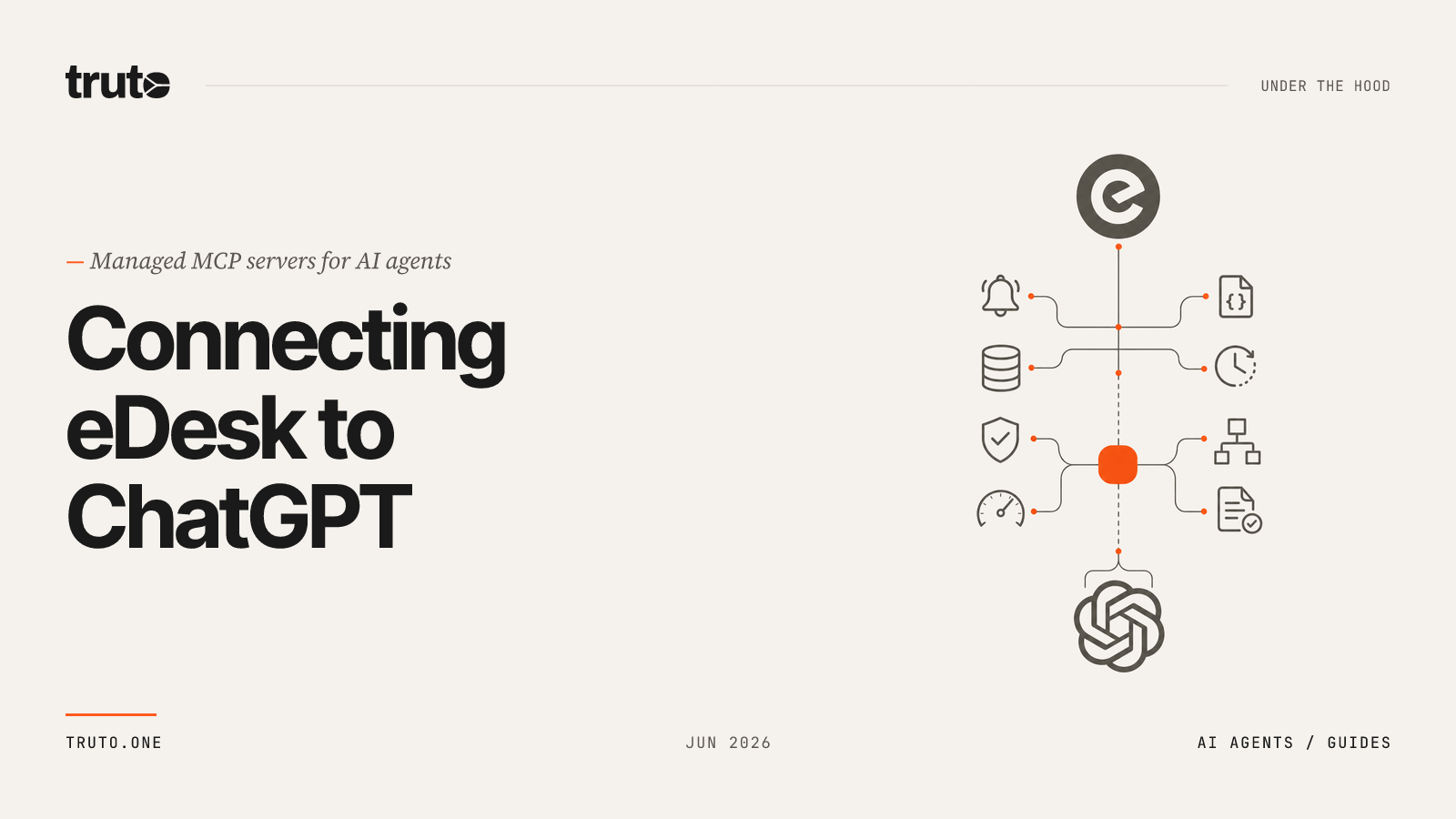 Connect eDesk to ChatGPT: Sync Support Tickets and Track Sales Orders