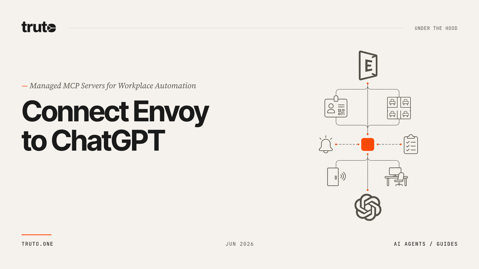 Connect Envoy to ChatGPT: Automate Visitor Management & Desk Logs