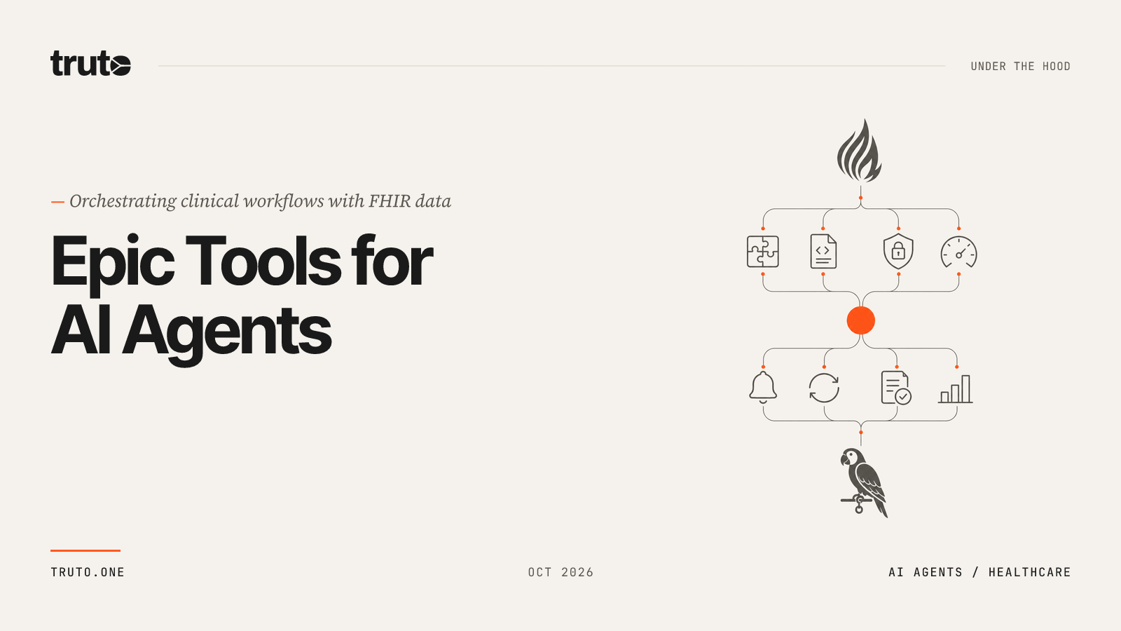 Connect Epic to AI Agents: Automate FHIR Data and Clinical Ops