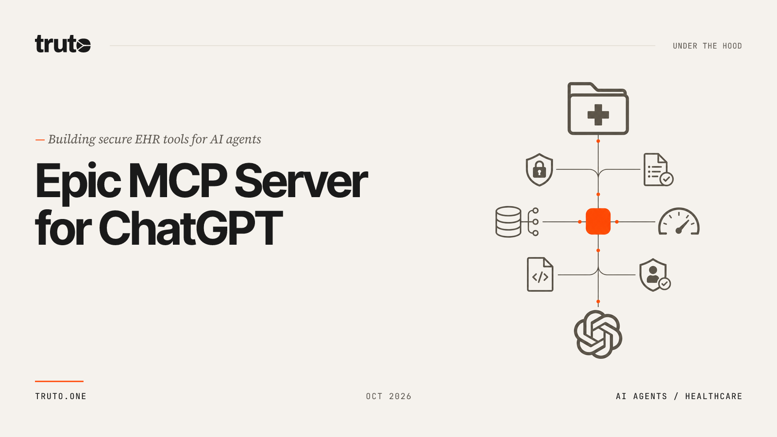 Connect Epic to ChatGPT: Manage Patient Records and History