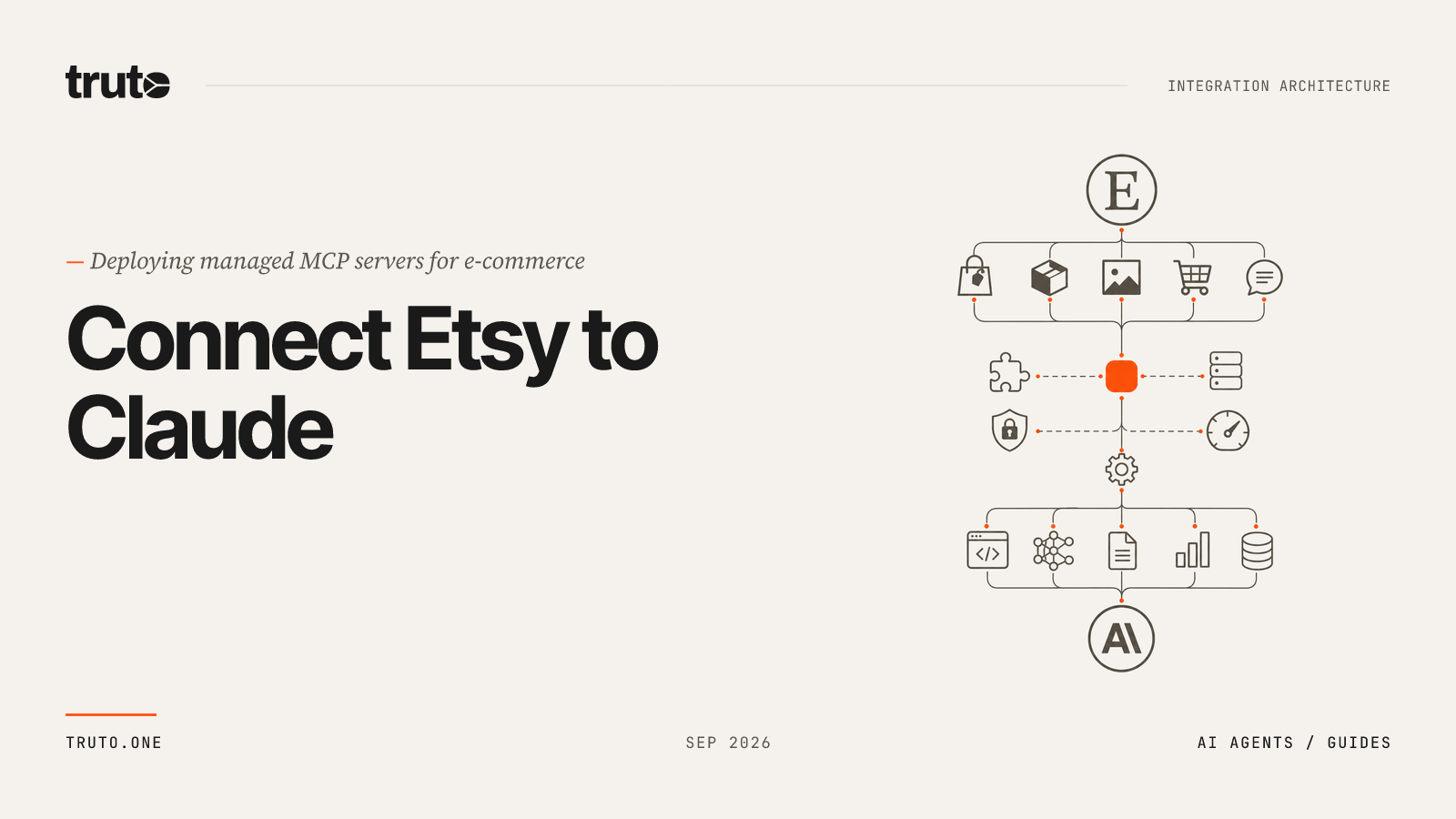 Connect Etsy to Claude: Sync Products, Shipping, and Shop Reviews