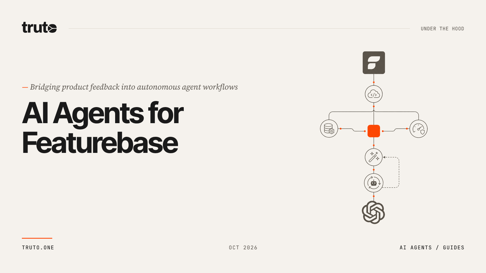Connect Featurebase to AI Agents: Automate User Insights