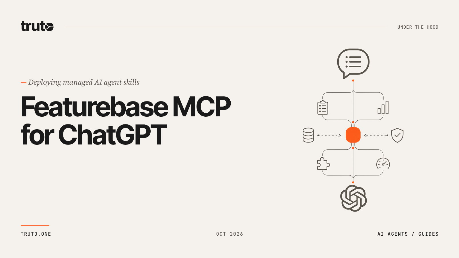 Connect Featurebase to ChatGPT: Manage Product Feedback and Roadmaps