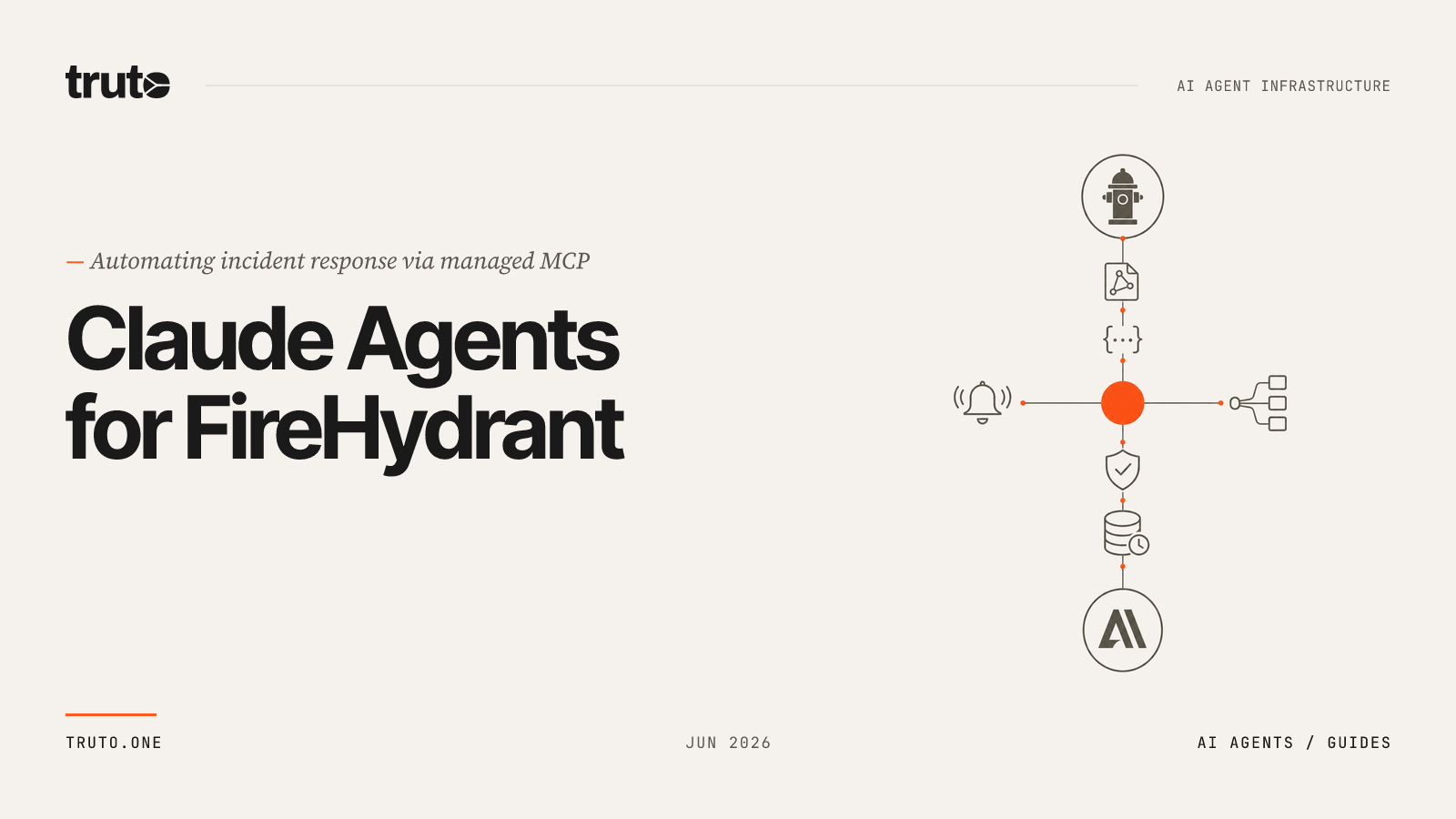 Connect FireHydrant to Claude: Automate On-Call and Service Tasks