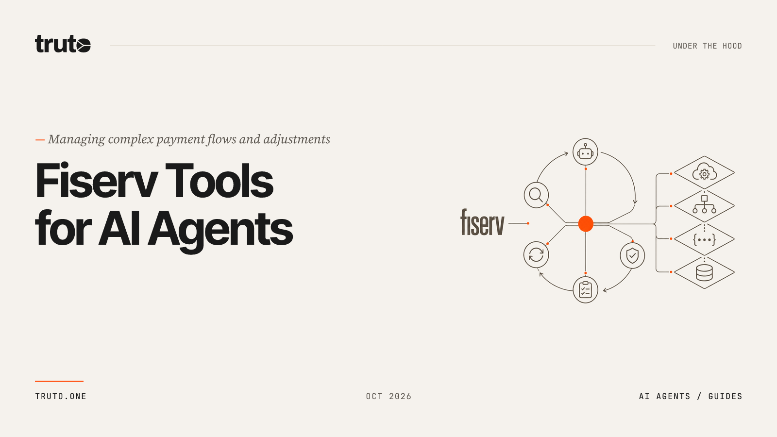 Connect Fiserv to AI Agents: Scale Payments and Financial Adjustments