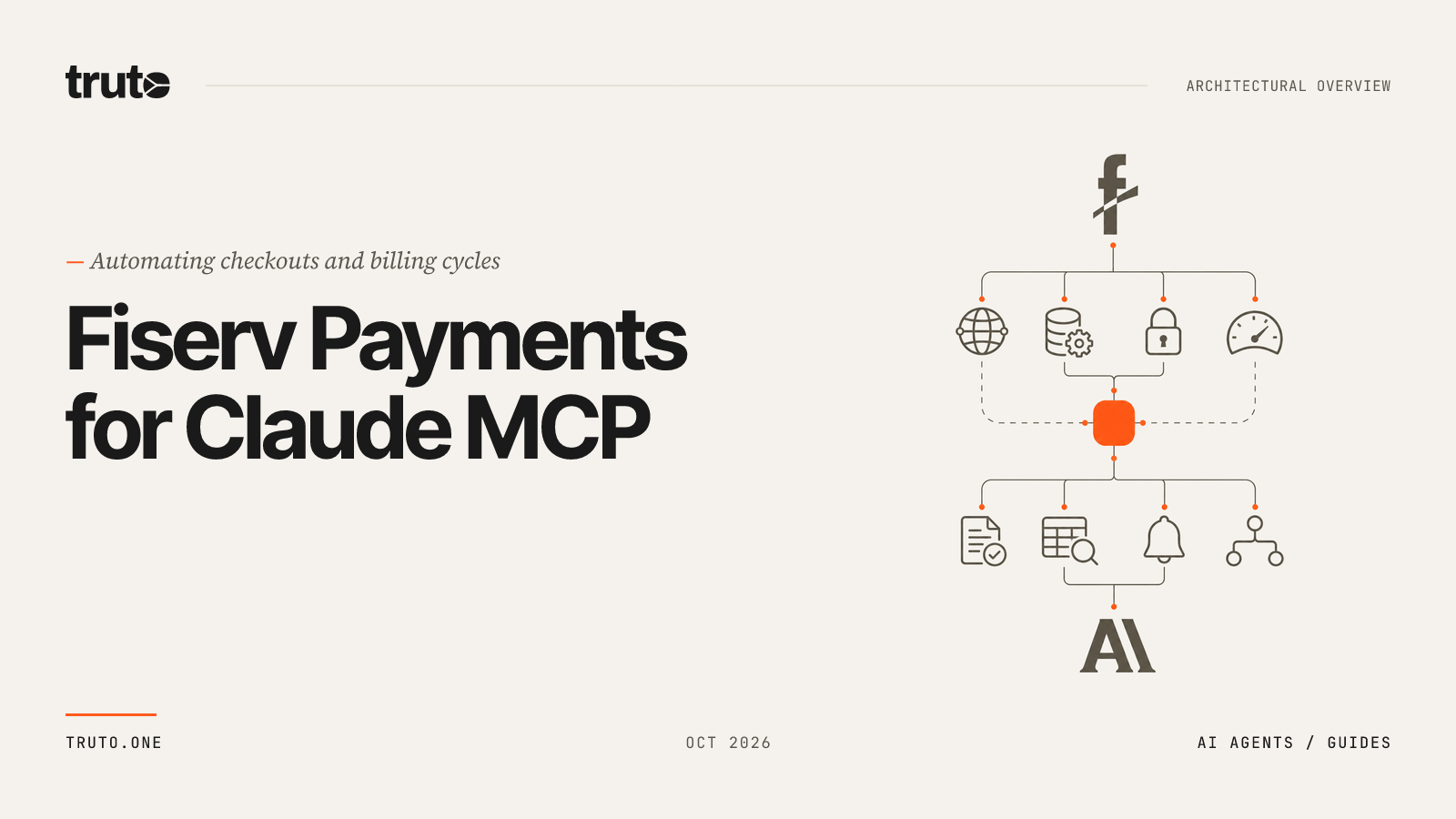 Connect Fiserv to Claude: Automate Checkouts and Billing Cycles