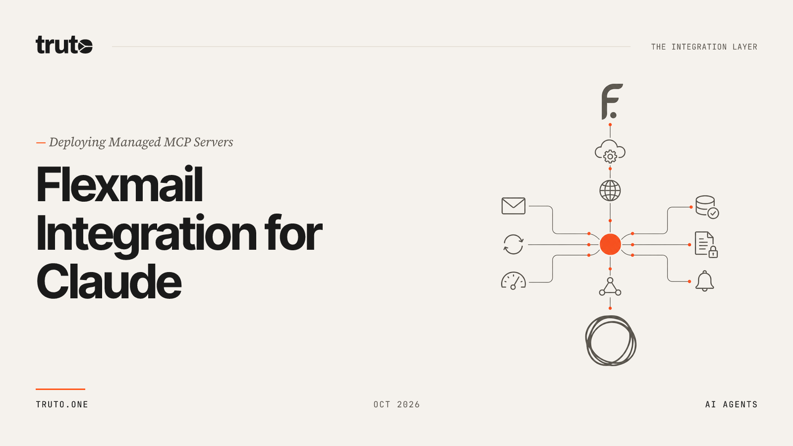 Connect Flexmail to Claude: Send Emails and Track Performance