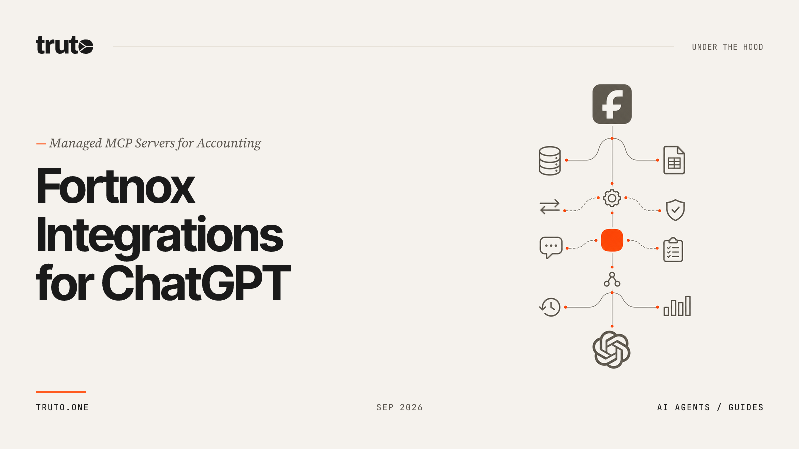 Connect Fortnox to ChatGPT: Manage Invoicing and Customer Data