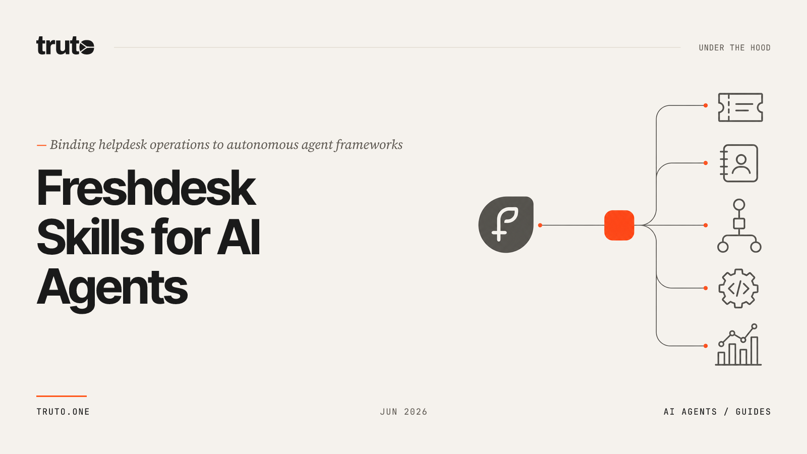 Connect Freshdesk to AI Agents: Automate Helpdesk & Service Tasks