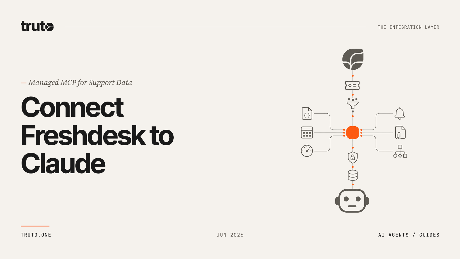 Connect Freshdesk to Claude: Sync Support Data & Knowledge Base